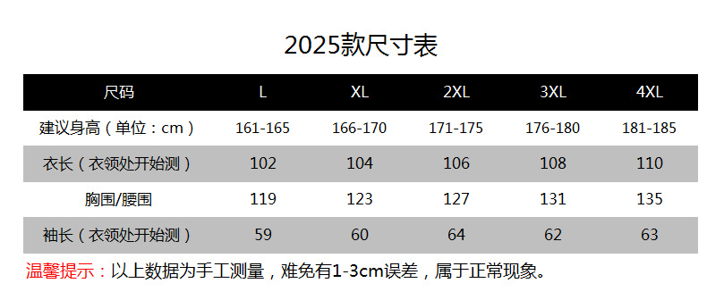 2025尺寸表新