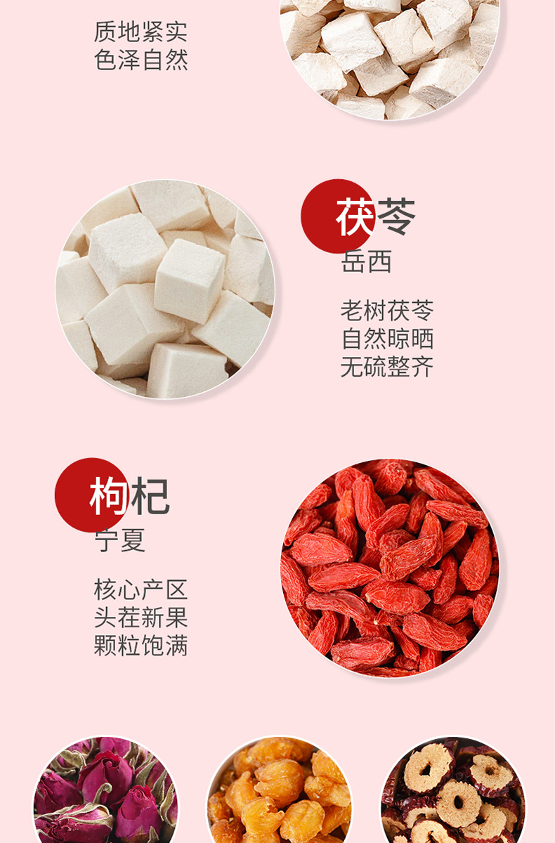 Papaya Kudzu Longan Tea Mugua Gegen Guiyuan Herbal Blend 150g Boxed Tea Bags for Daily Wellness key features