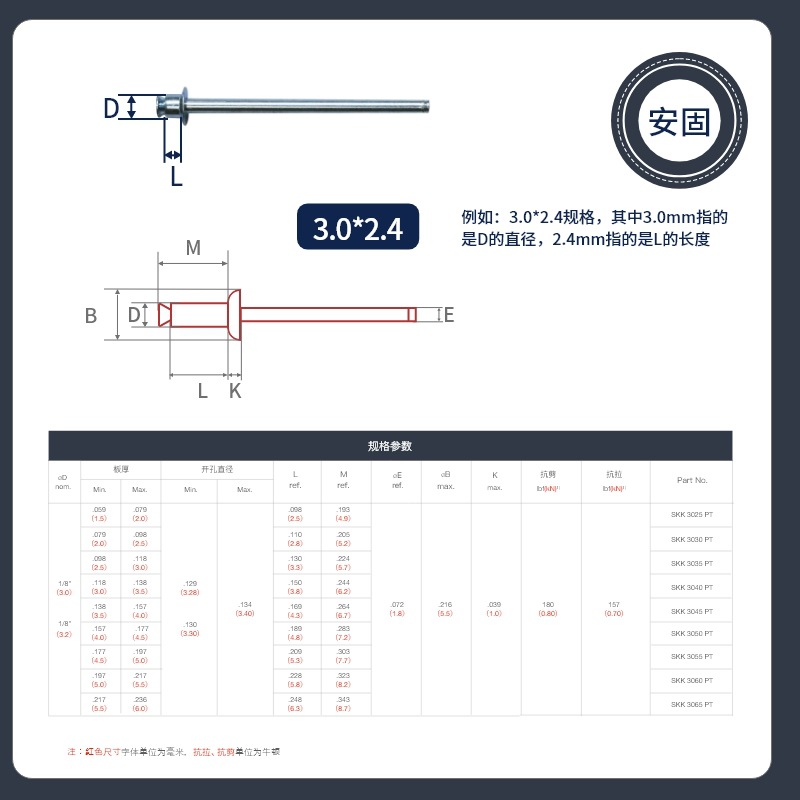 ȫ��˫���ͷí�� �ֻ�����ר��ƽͷ������í�� ����ͳ�оí��