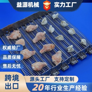 ���l304���P䓶ѷeʽ���ɽz��ˮ��ݔ��ʳƷݔ�͎� ���P䓾W��