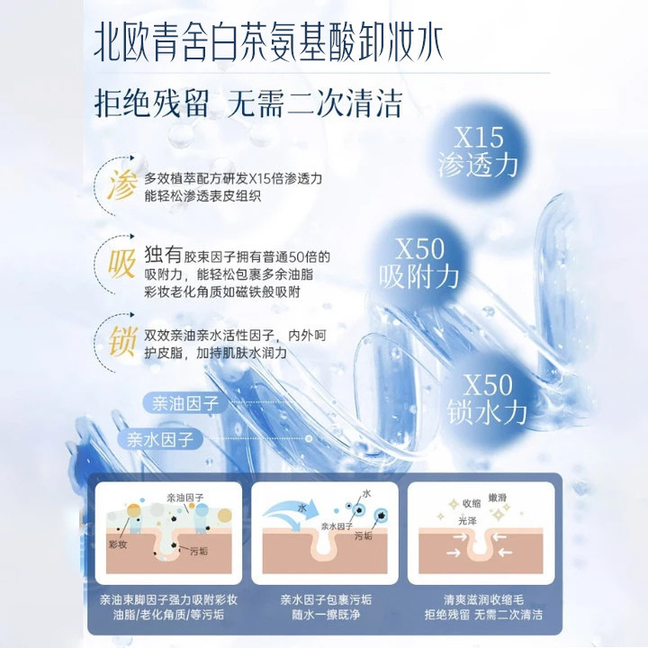 北欧青舍白茶アミノ酸メイク落とし、刺激のない目元・唇用メイク落とし、顔全体クレンジング、大容量保湿|undefined