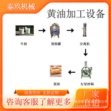 �S�ͼӹ��O�������S�����a�O�������˹������a��������x�O��