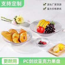 �S��ֱ�N PC���y���P ˮ���P ���� ����P�ɹ��P���������P