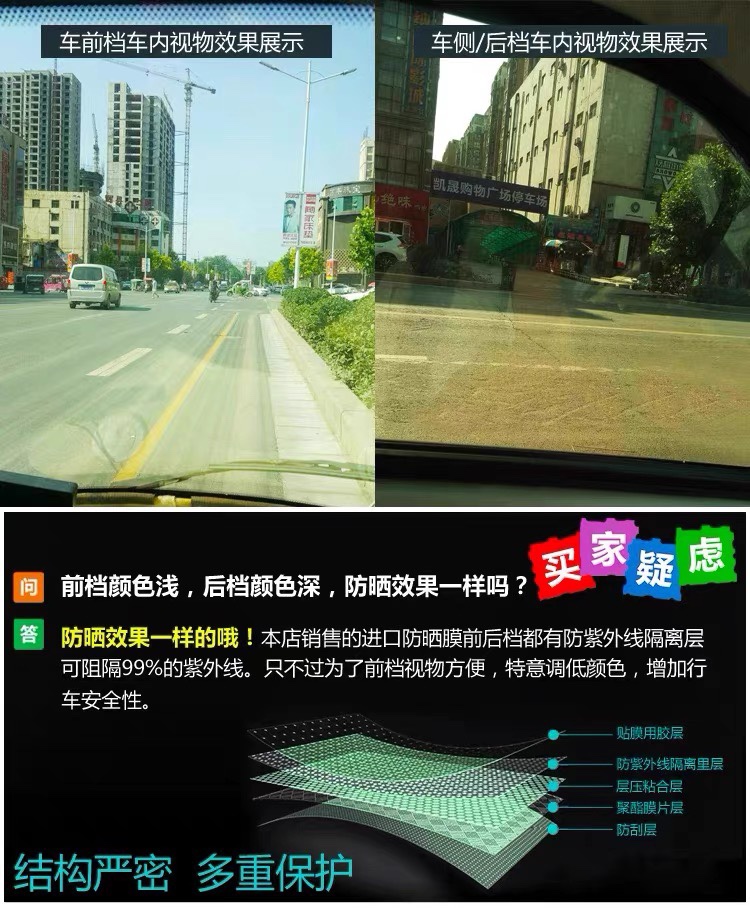 Electric Vehicle Tricycle Sunscreen Film Insulation Film Four-wheel Car Window Film Glass Film Solar Film Privacy Full Car Film