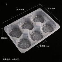 ���������һ������������b�z�^������ʳƷ���b���r�бP