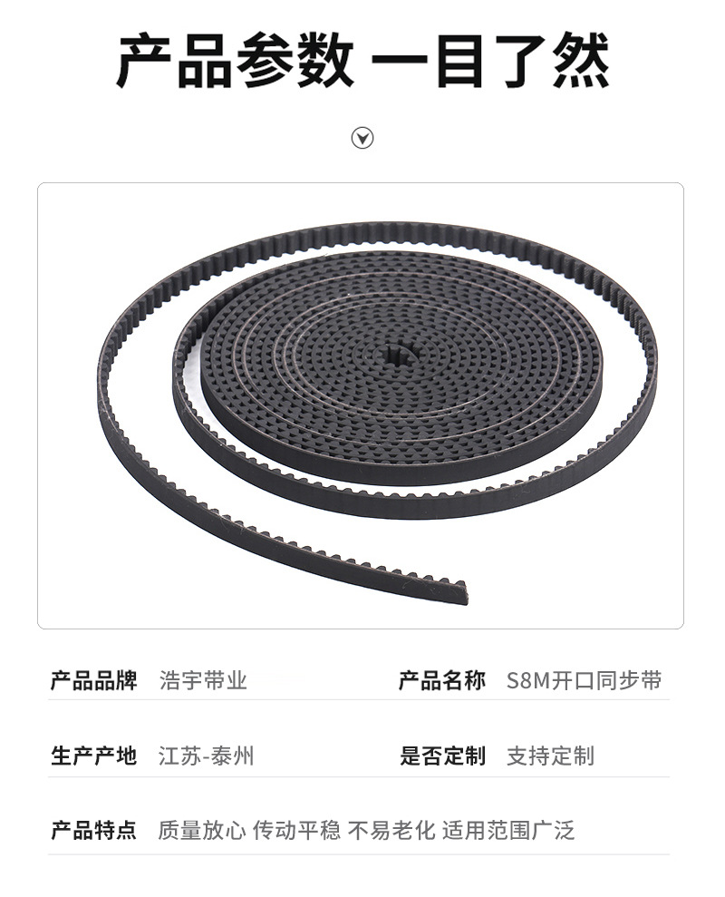 S8M Open Synchronous Belt Automatic Door Drive Belt Automatic Door Belt Neoprene Synchronous Belt