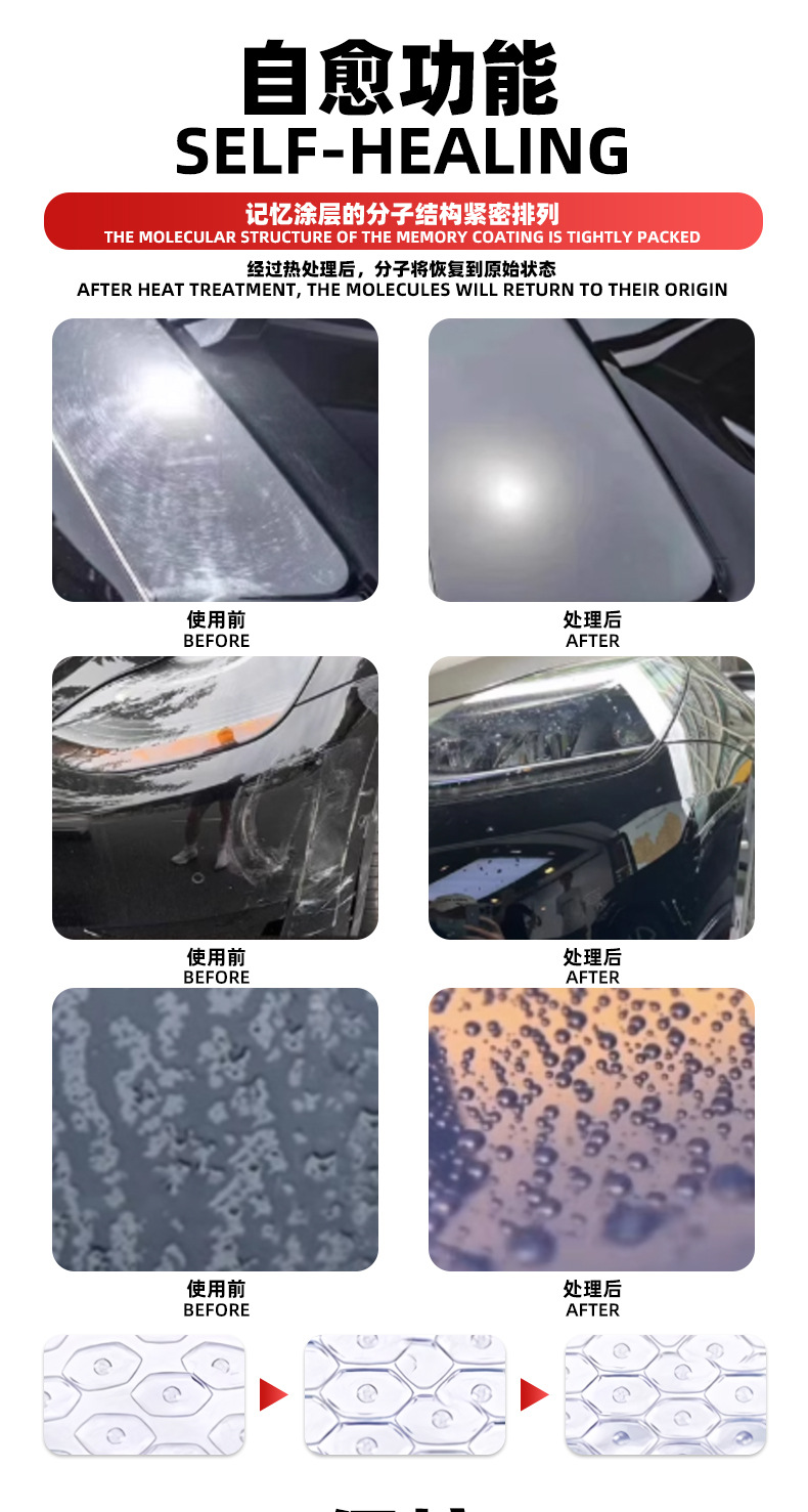 Turkey Specializes in Invisible Car Wraps, Ppftpu Glossy Transparent Self-Healing Hydrophobic Factory Car Paint Protection Film
