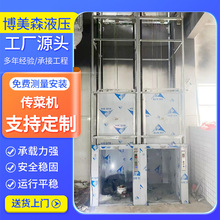 ���������Cʳ�þƵꌣ�ô��ڴ�ֱ��������C�� ���Ј�늄ӂ��˙C