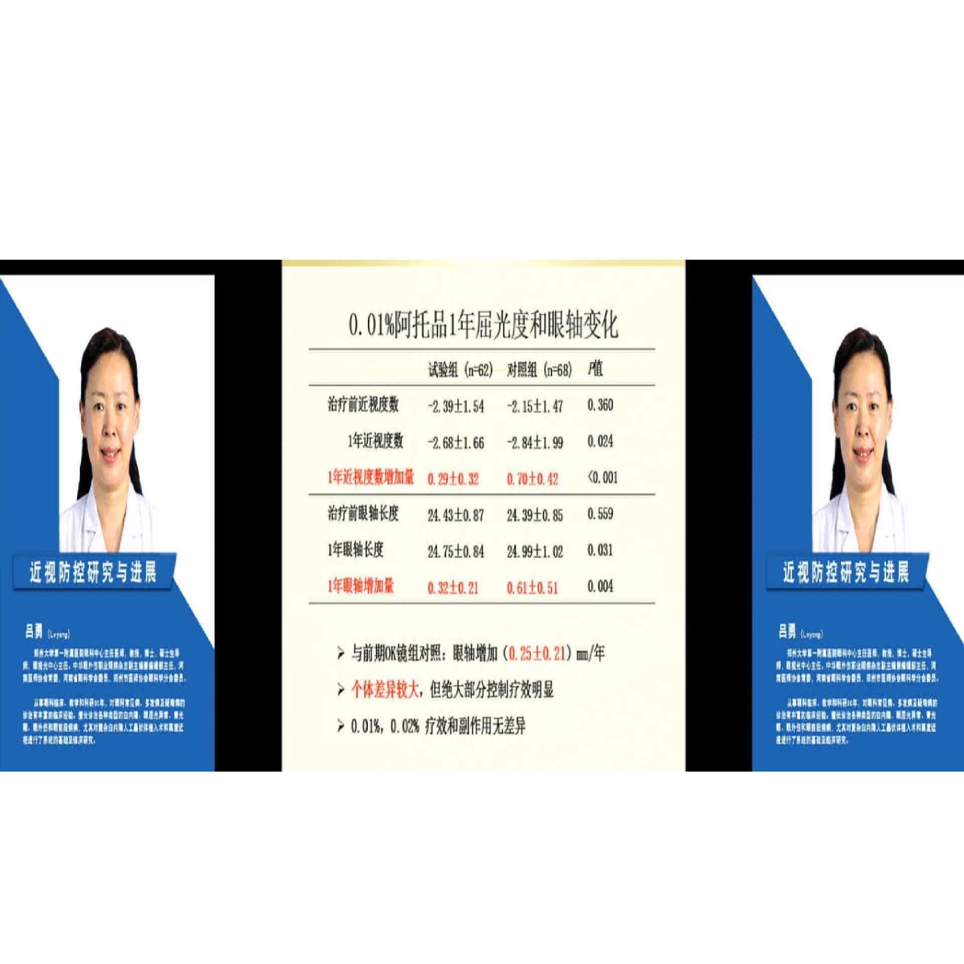 ���ӷ����о����չ �γ�����