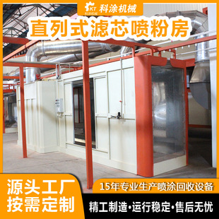 �����S���ơ�ֱ��ʽ�Vо���۷����T��ˮ���^�������T���ۻ����O��