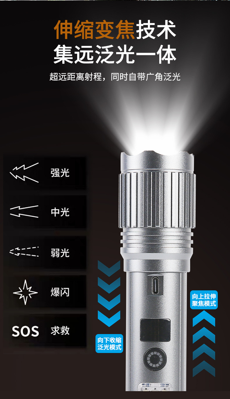Super Bright Flashlight, Multi-Functional Flashlight, Aluminum Alloy, Ultra-Long Battery Life, High-Power White Laser, Strong Light, Long-Range Projection