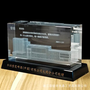 ˮ���ȵ��ƶ���ˇ�o��YƷ����3D��܇ģ�ʹ��w�C��ģ��������YƷ