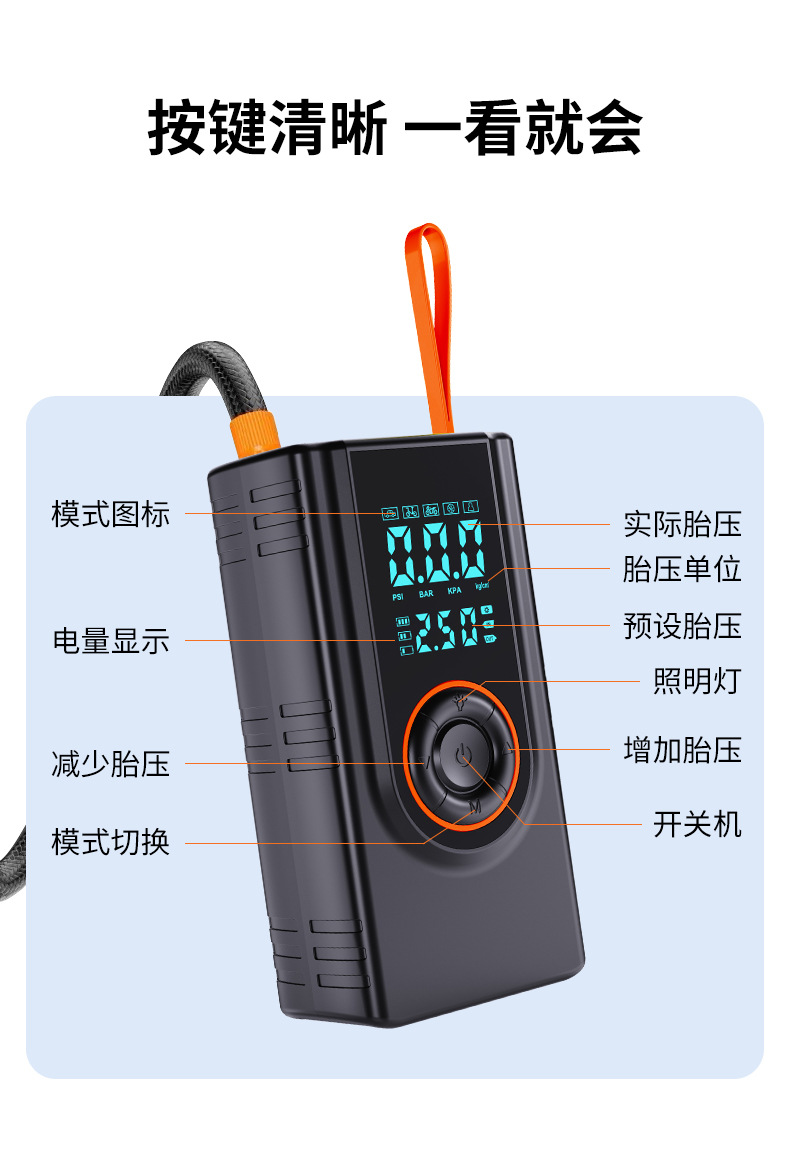 Wireless Portable High-Pressure Electric Air Pump for Cars, Car Air Compressor with Dual Screen Tire Pressure Gauge