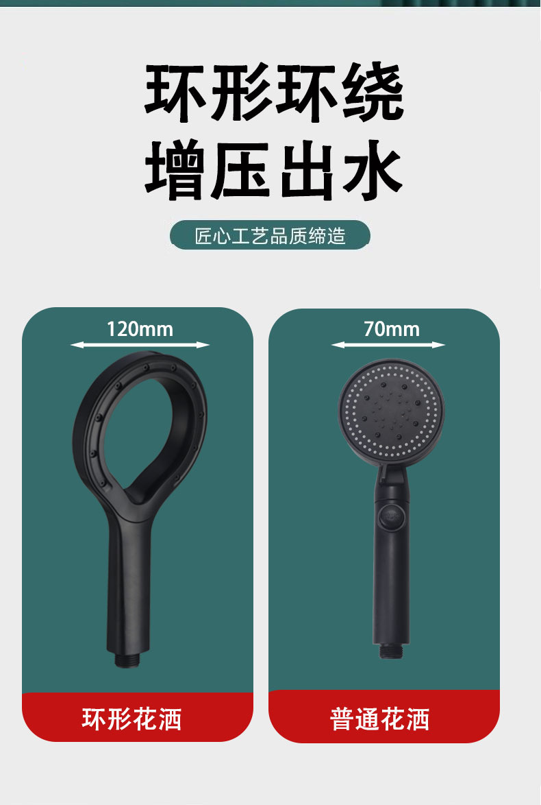 Heart-shaped shower head, pressurized ring-shaped heart-shaped hollowed-out shower head, spray, handheld shower head and showerhead set undefined