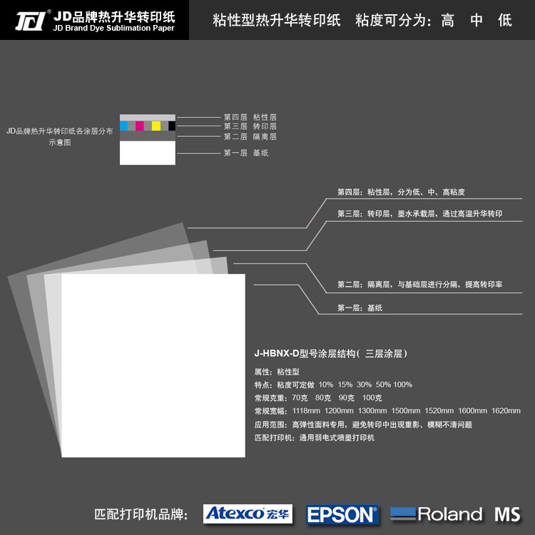 914宽100克粘性型热升华转印纸 100G STICKY SUBLIMATION PAPER