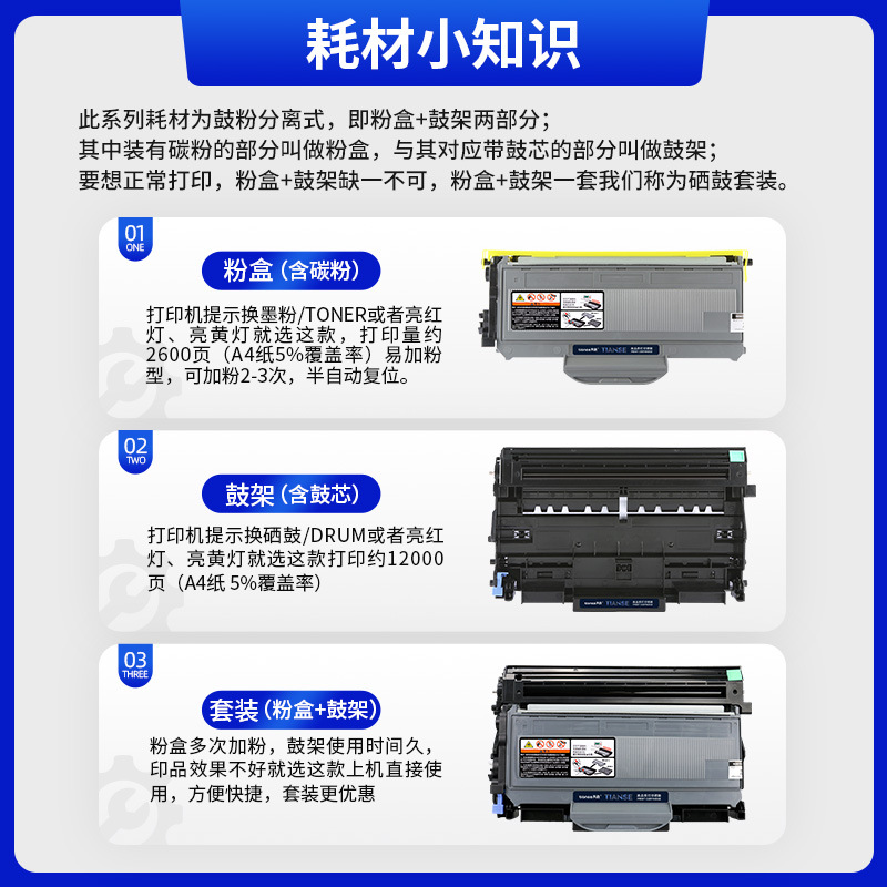 Tintor de tinta para Ricoh SP1200 aficio sp1200sf cartucho de impresora láser SP1200SU