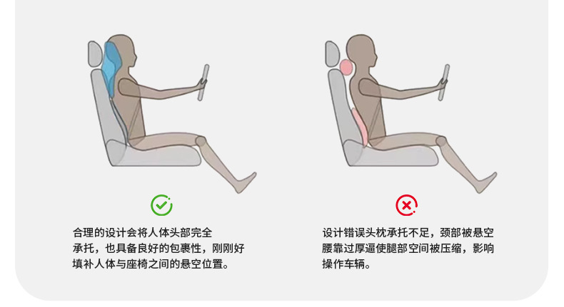 Suitable for BMW headrest, volcano red car neck pillow and lumbar support for 3 Series, 5 Series, X1, X3, X5, i3 car cushions and neck pillows