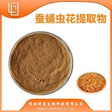 �����ȸ���ȡ�� ����� �QӼ�x����ȡ�� SC�J�C �QӼ�x����ȡ��