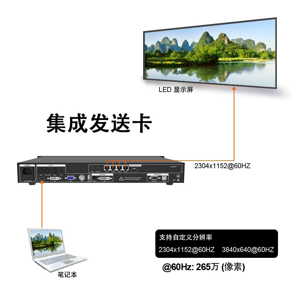 LED display high-definition video splicing processor Chengda VS400-L supports Lingxingyu control system sending card