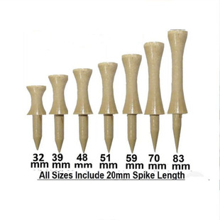 �ߠ��������݆����ᔸߠ�����Tee��λ20mm�����ᘶ�ɫɢ�b