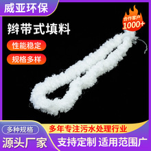 �����K�������p��ʽ������ˮ̎���ӵ���ˮ���K����ˮ�a�Bֳ