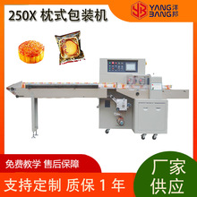 ȫ�Ԅӹ��cʳƷ��ڙC����S����ʽ���b�Cе������b�C��A��