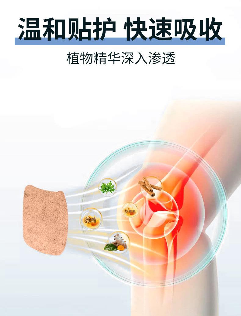 Glucosamine Chondroitin Patch Elastic Fabric Body Patch Box of 10 for Wellness Massage key features