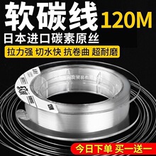 ̼����~������̼���Ӿ����U·������ǰ�����������Q���S�羳؛Դ