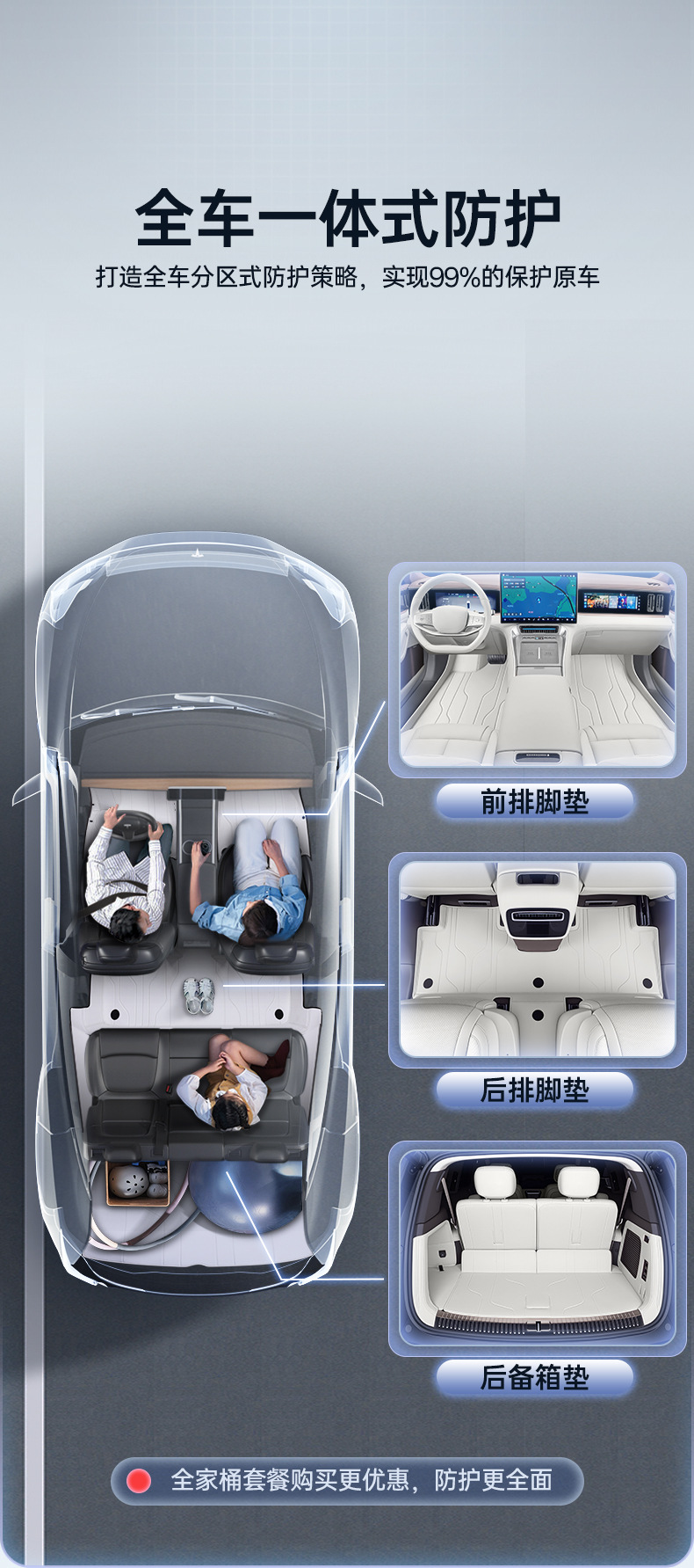 Suitable for 25 Models of Denza N8L Trunk Mats, Complete Collection of Car Interior Accessories, Modification Parts, Full Coverage Trunk Mat