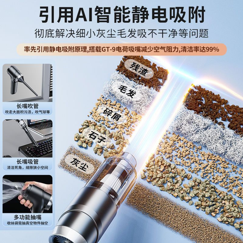 家庭用および車用掃除機、大吸引、強力ハンドヘルド屋内ソファデスクトップダスト除去卸売、最小ロット 1 個|undefined