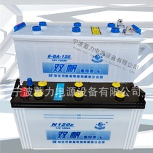 ������܇�ƿN120Z-6QA120AH12V���Ԅ��бP�Ѷ��܇�p����늳�