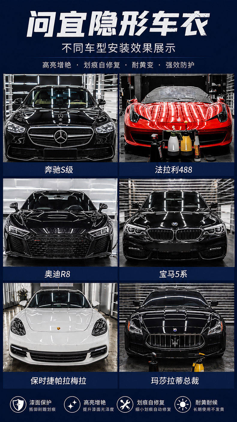 TPU invisible car film, scratch-resistant, self-repairing, car body TPU transparent paint protection film, PPF source factory