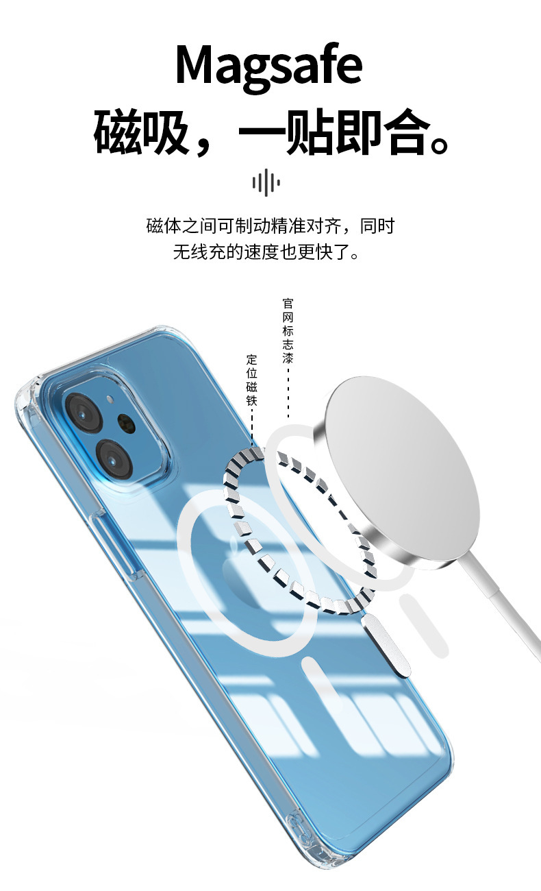 一键复制_20230908005034