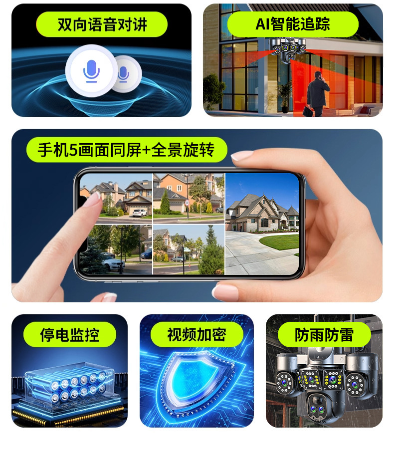 Solar-Intelligente Überwachungskamera, kabellos, Plug-and-Play, Rundum-Winkel, Außenbereich, Ultra-HD-Nachtsicht, Fernzugriff per Smartphone