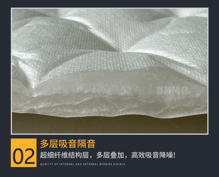 Suitable for Car Sound-Absorbing Cotton, Sound-Insulating Cotton, Four-Door Chassis Noise Reduction Material, Super Silencer, Shock-Absorbing Board, Environmentally Friendly Windsor