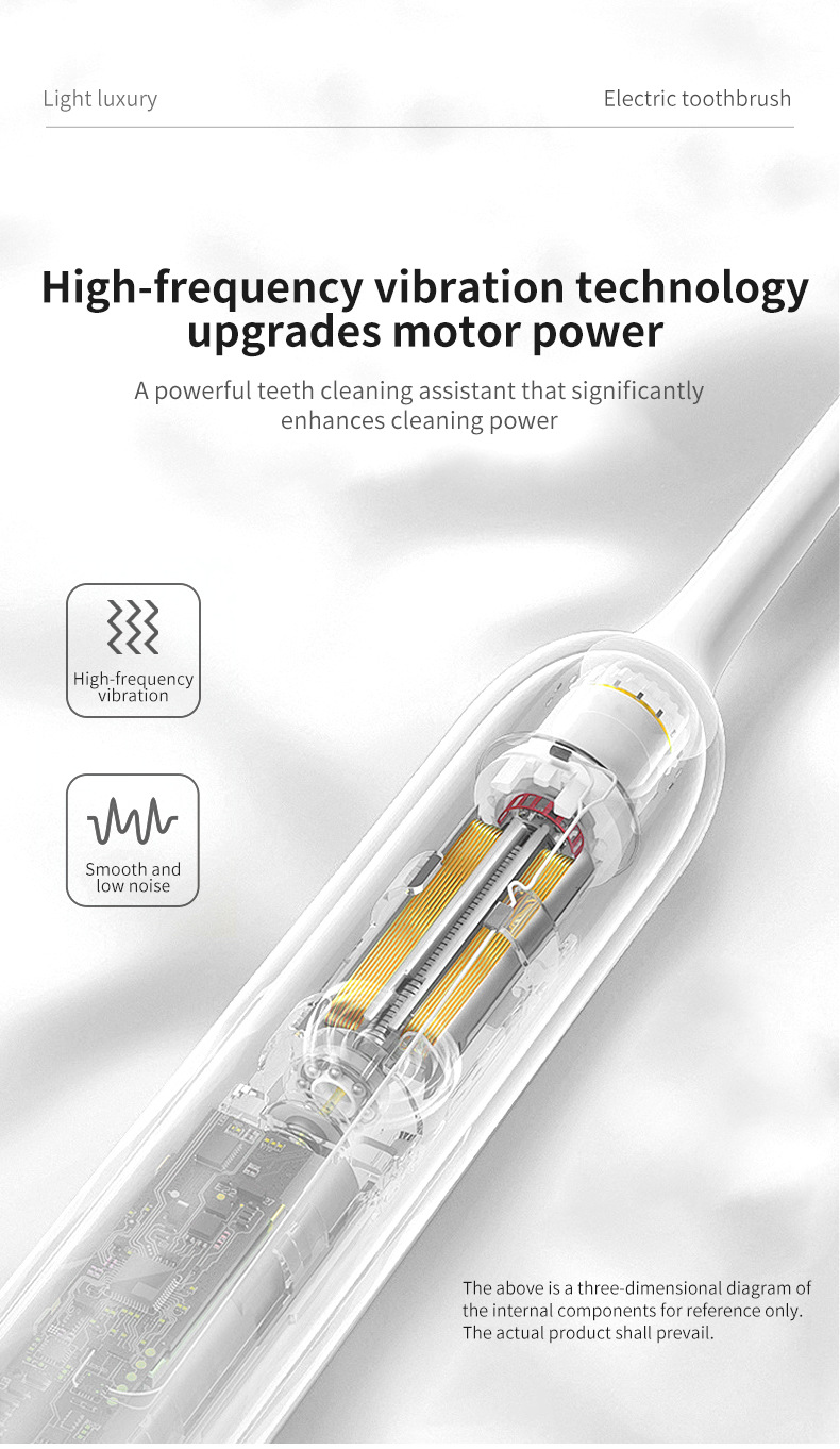 Brosse à dents électrique pour adultes – 5 modes, 30 000 à 39 999 vibrations/min, poils ultra-doux, autonomie de plus de 50 jours, chargement USB_voghion.com
