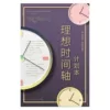 Ideal timeline plan - Horseback Stud - A5