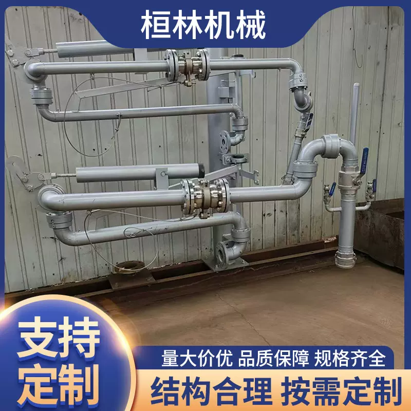 不锈钢气动卡爪密封帽HL-DN100法兰式快速防尘盖锁紧型法兰保护盖