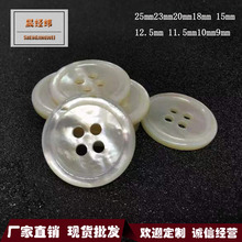 ȻСA߅p׵ؐ~۸ߙnrqؐӬF؛l