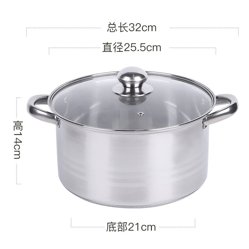 Nuevo moderno y simple conjunto de utensilios domésticos de cinco piezas conjunto de ollas antiadherentes regalo de reunión anual al por mayor caja de regalo de cocina de cocina