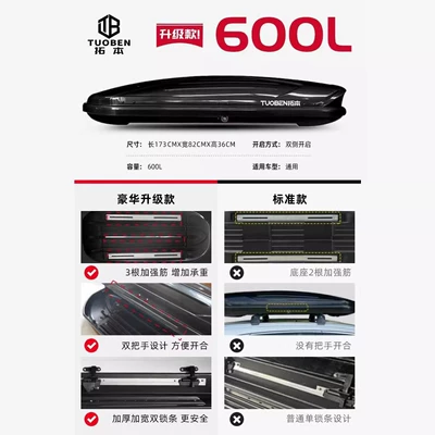 Universal Large Capacity Flat — Roof box - no-punching-required-600l-upgraded-roof-box-black-white-and-gray-1-high-speed-crossbar