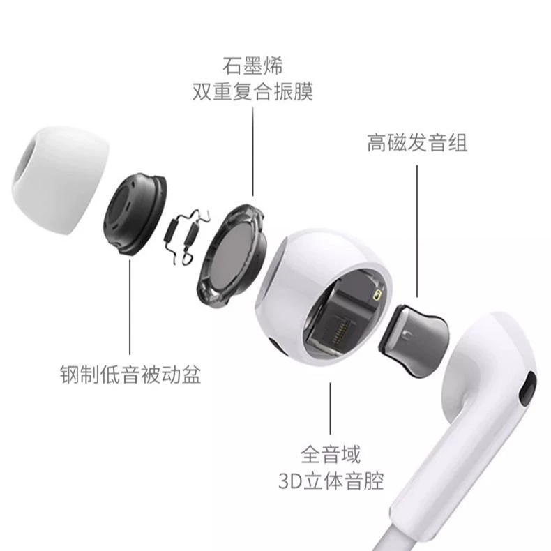 Apple, мобильный телефон, совместимые наушники, Android, 3,5 мм