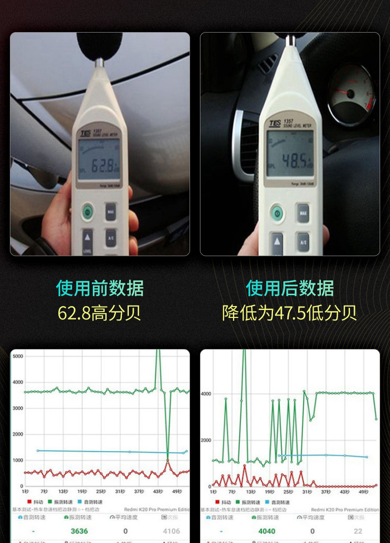 Engine anti-wear protectant for vehicles, motorcycle noise reduction, anti-vibration, anti-rust agent, car maintenance agent