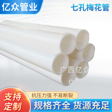 �S��ֱ�N÷���ܣ��߿�÷����