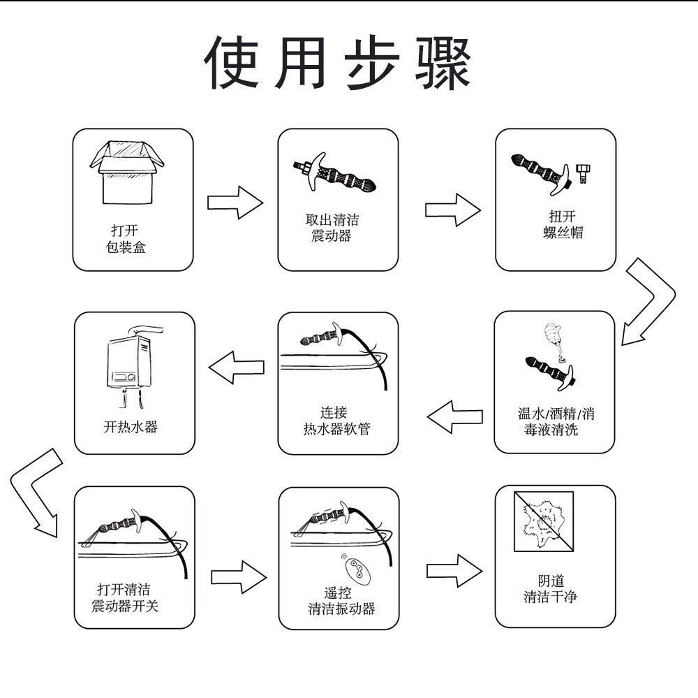 Remote-Controlled Anal Cleanser with Vibration, ABS Enema Tool for Men — detail image 3