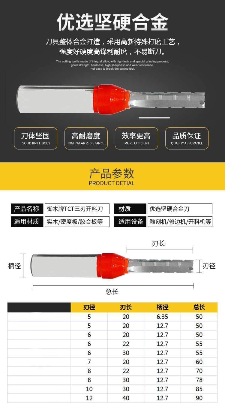 e37b60f5274daae24cbbdaa8c9b743