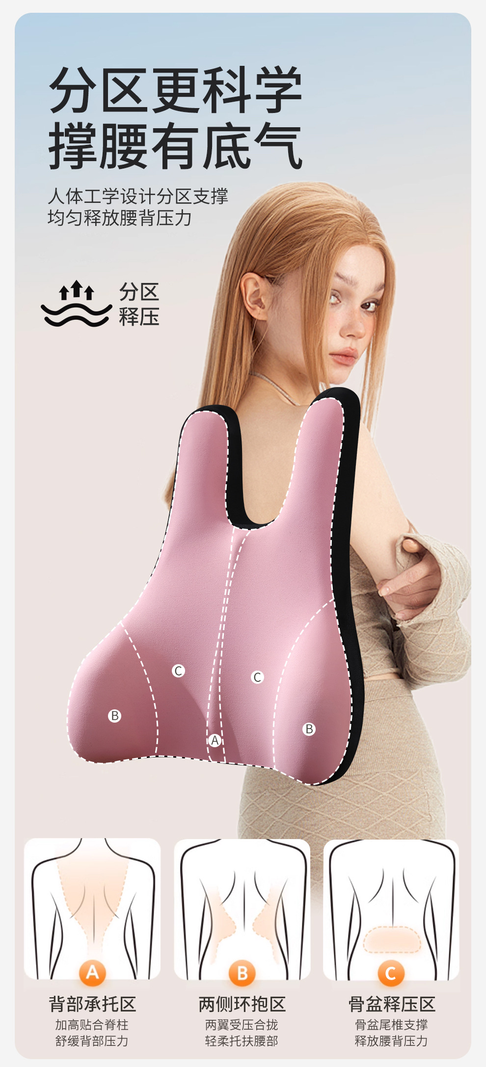 High-End Car Headrest and Lumbar Support Factory Wholesale Car Memory Foam Cushion Lumbar Cushion Backrest Lumbar Pillow Car Neck Pillow