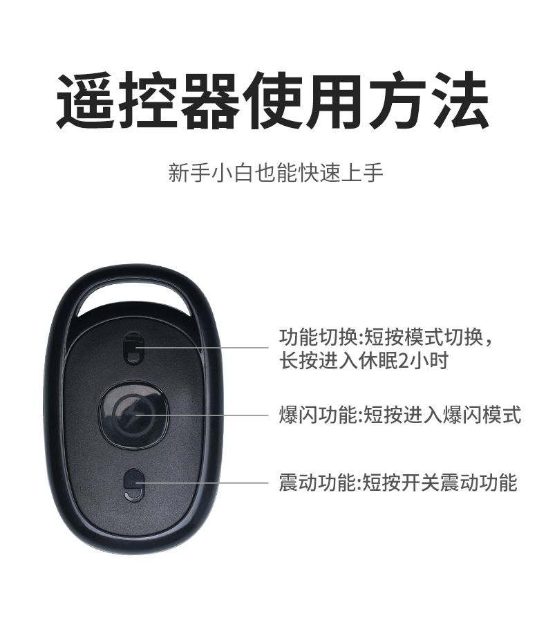 Cross-border bright colorful wireless remote control strong magnetic LED aircraft light flash light multi-mode motorcycle car Electric