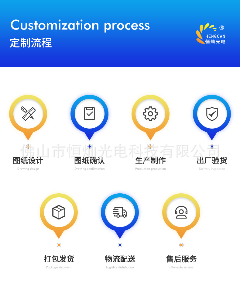 恒灿-圆灯_15.jpg