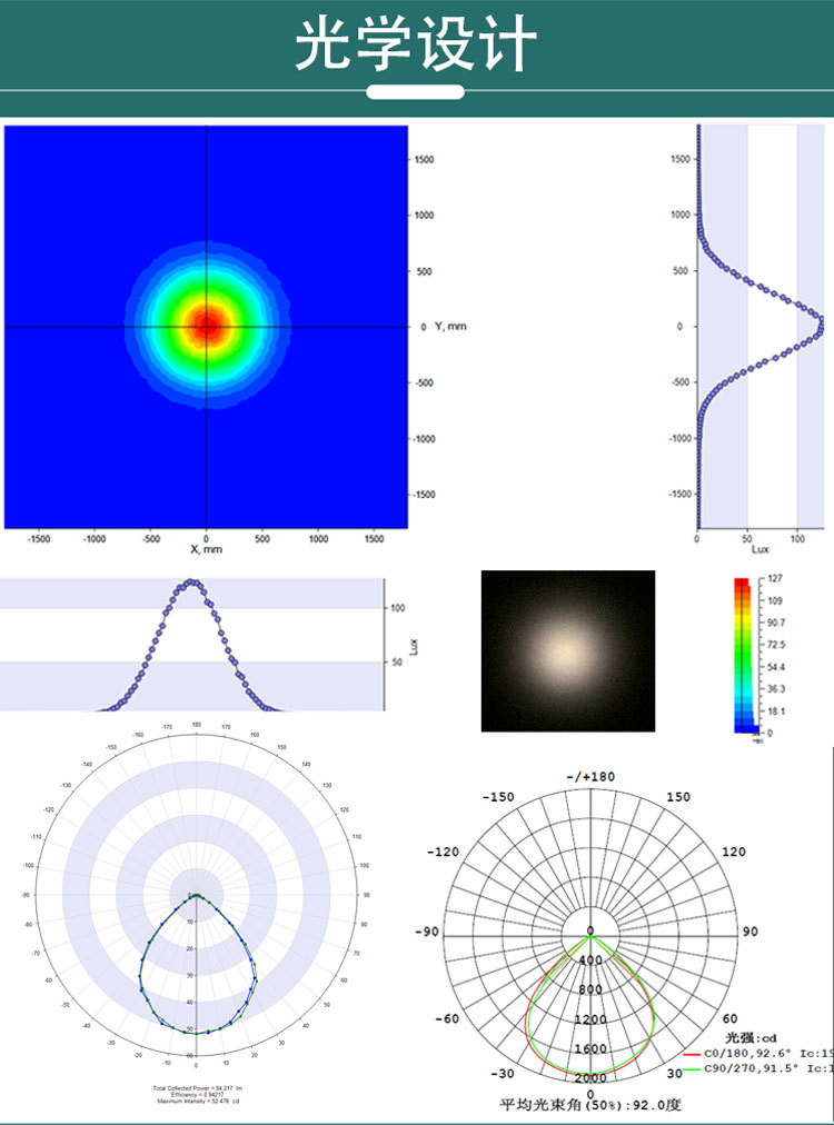 详情页-灯光照明（产品部分）0328_06